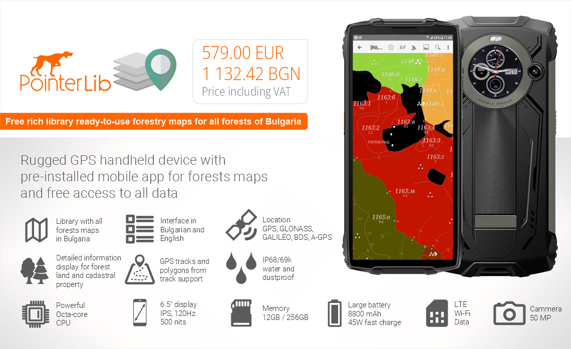 PACKAGE PRICE - mobile GPS device with pre-installed software